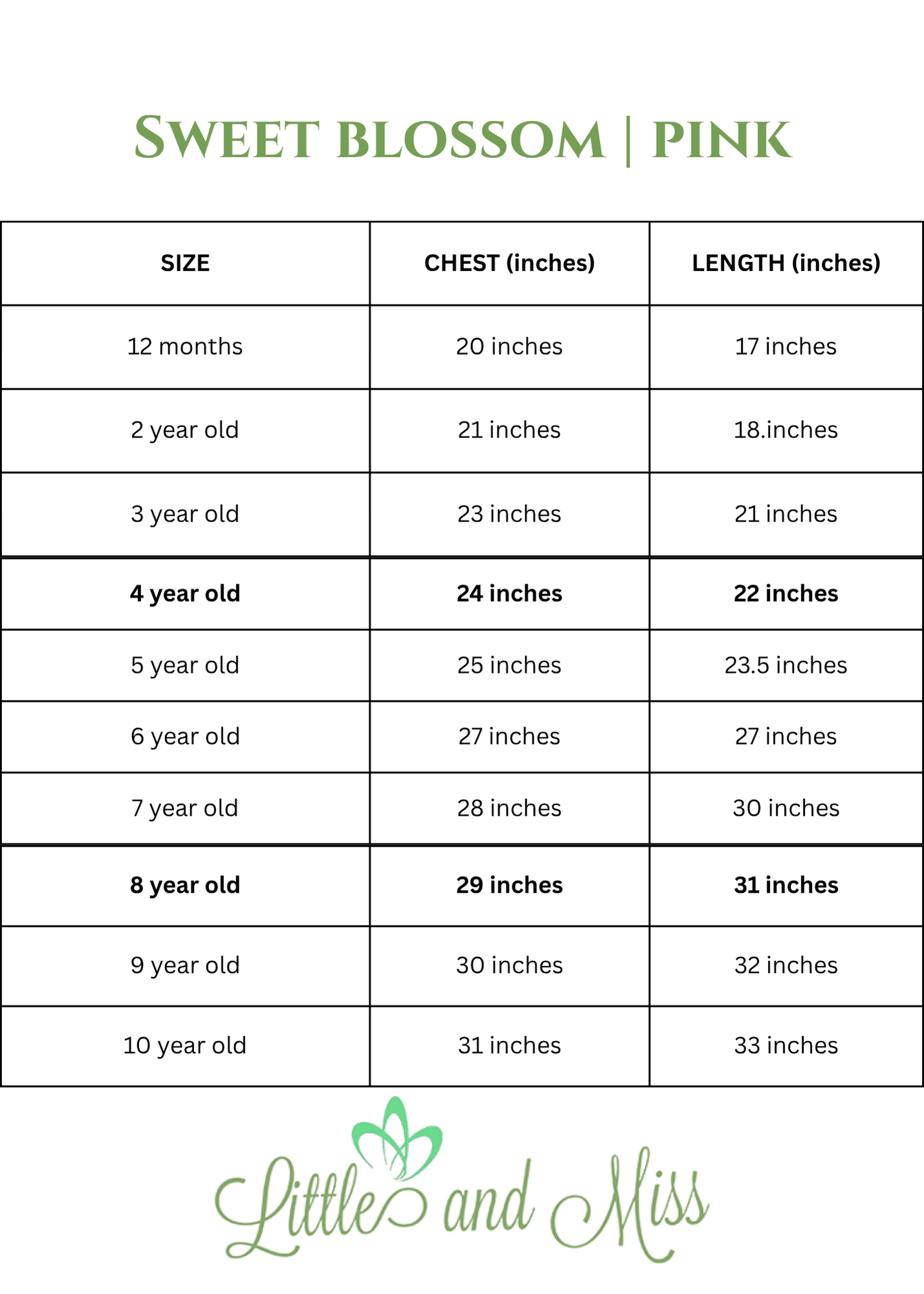Measurements57.zip - 10
